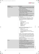 Предварительный просмотр 128 страницы Häfele 237.59.010 Operating Instructions Manual