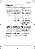 Предварительный просмотр 156 страницы Häfele 237.59.010 Operating Instructions Manual