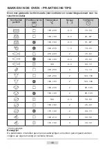 Preview for 46 page of Häfele 495.06.284 Instruction Manual