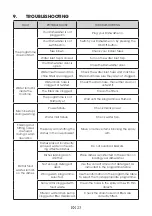 Предварительный просмотр 26 страницы Häfele 533.23.320 User Manual