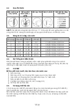 Предварительный просмотр 45 страницы Häfele 533.23.320 User Manual