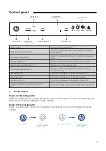 Предварительный просмотр 13 страницы Häfele 534.14.080 Instruction Manual