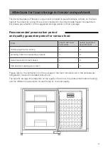 Предварительный просмотр 19 страницы Häfele 534.14.080 Instruction Manual