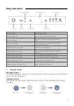 Предварительный просмотр 37 страницы Häfele 534.14.080 Instruction Manual