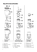 Предварительный просмотр 3 страницы Häfele 535.43.277 Instruction Manual