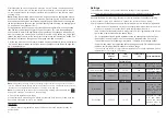 Preview for 6 page of Häfele 535.43.711 User Manual