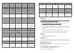 Preview for 7 page of Häfele 535.43.711 User Manual