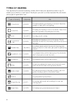 Preview for 9 page of Häfele 538.01.461 Instruction Manual