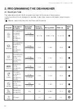 Preview for 40 page of Häfele 538.21.310 Instruction Manual