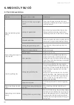 Preview for 68 page of Häfele 538.21.310 Instruction Manual