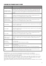 Предварительный просмотр 13 страницы Häfele 538.31.390 Instruction Manual