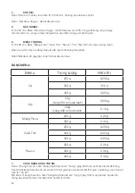 Предварительный просмотр 22 страницы Häfele 538.31.390 Instruction Manual