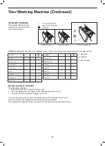 Предварительный просмотр 8 страницы Häfele 539.90.030 Instruction Manual