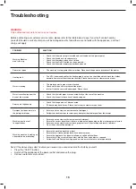 Предварительный просмотр 15 страницы Häfele 539.90.030 Instruction Manual