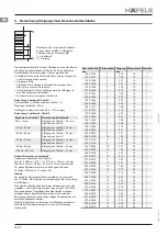 Предварительный просмотр 24 страницы Häfele 819.50.810 Mounting Instructions