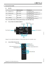 Предварительный просмотр 4 страницы Häfele 850.00.983 Manual