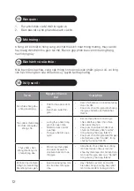 Предварительный просмотр 12 страницы Häfele AF-5TA User Manual