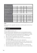 Предварительный просмотр 26 страницы Häfele AF-5TA User Manual