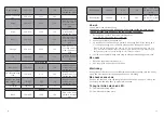 Preview for 15 page of Häfele AF-602A User Manual