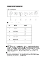 Предварительный просмотр 5 страницы Häfele BR230-19E00 Instruction Manual