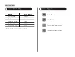 Preview for 4 page of Häfele DL6500 User Manual