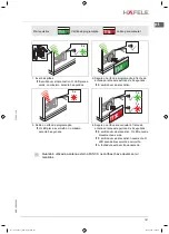 Предварительный просмотр 181 страницы Häfele EFL 30 Operating Instructions Manual