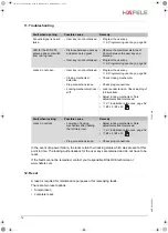 Preview for 76 page of Häfele FT 200 Operating Instructions Manual