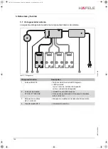 Preview for 126 page of Häfele FT 200 Operating Instructions Manual