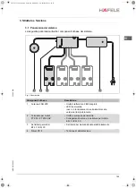 Предварительный просмотр 165 страницы Häfele FT 200 Operating Instructions Manual