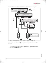 Preview for 194 page of Häfele FT 200 Operating Instructions Manual