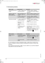 Preview for 234 page of Häfele FT 200 Operating Instructions Manual