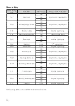 Preview for 39 page of Häfele HCO-8T50A Instruction Manual