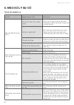 Preview for 68 page of Häfele HDW-FI60AB Instruction Manual