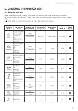 Preview for 85 page of Häfele HDW-FI60AB Instruction Manual