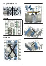 Preview for 18 page of Häfele HDW-HI60C User Manual