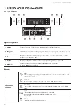 Preview for 32 page of Häfele HDW-SI60AB Instruction Manual