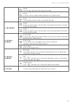 Preview for 33 page of Häfele HDW-SI60AB Instruction Manual