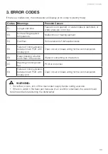 Preview for 43 page of Häfele HDW-SI60AB Instruction Manual