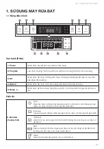 Preview for 77 page of Häfele HDW-SI60AB Instruction Manual