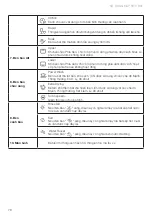 Preview for 78 page of Häfele HDW-SI60AB Instruction Manual