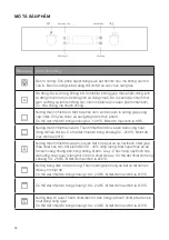 Preview for 18 page of Häfele HO-4KT70A Instruction Manual