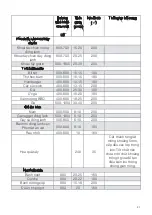 Предварительный просмотр 21 страницы Häfele HS-AF1102B Operating And Safety Instructions Manual