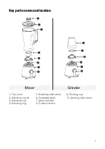 Предварительный просмотр 3 страницы Häfele HSB-0331FW Instructions Manual