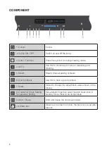 Preview for 7 page of Häfele HSO-8T72A Instruction Manual