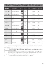 Preview for 36 page of Häfele HSO-8T72A Instruction Manual