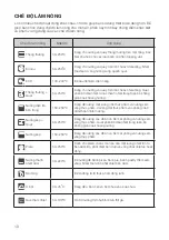 Preview for 47 page of Häfele HSO-8T72A Instruction Manual