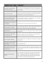 Preview for 68 page of Häfele HSO-8T72A Instruction Manual