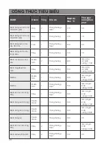 Preview for 71 page of Häfele HSO-8T72A Instruction Manual