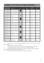 Preview for 74 page of Häfele HSO-8T72A Instruction Manual