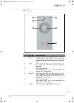 Preview for 12 page of Häfele MDU 110 Operating Manual